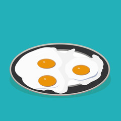 fried eggs on the plate