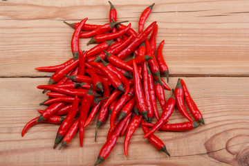 hot chili