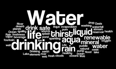 Water related words word cloud, water typography background 