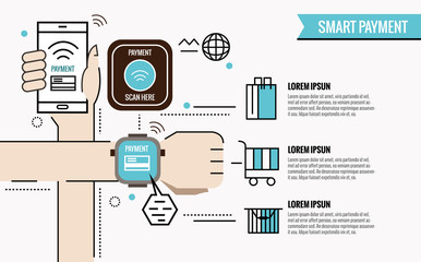 Smart Payment infographic. flat thin line vector