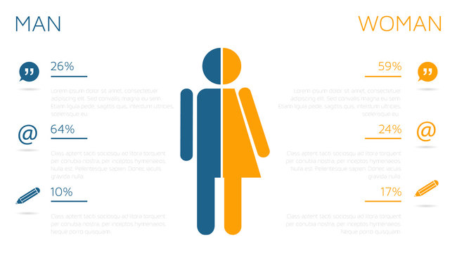 Man and female infographic template with comunication icons