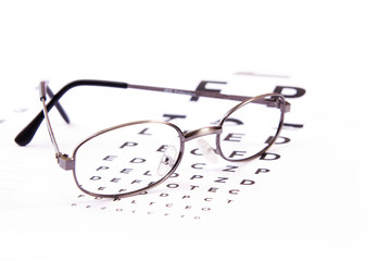 Optiker, Augenarzt, Sehtest - Tafel - Brille