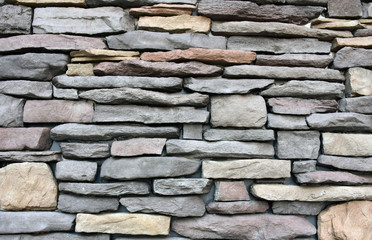 Rock wall  texturevarious of size