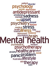 Mental health, word cloud concept 8