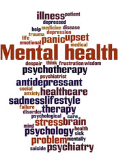 Mental health, word cloud concept
