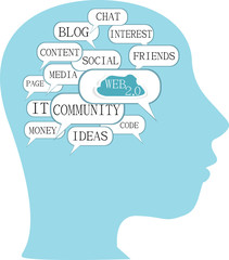 the silhouette of his head with the words on the topic of social networking