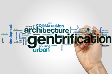 Gentrification word cloud
