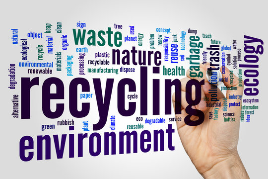 Recycling word cloud