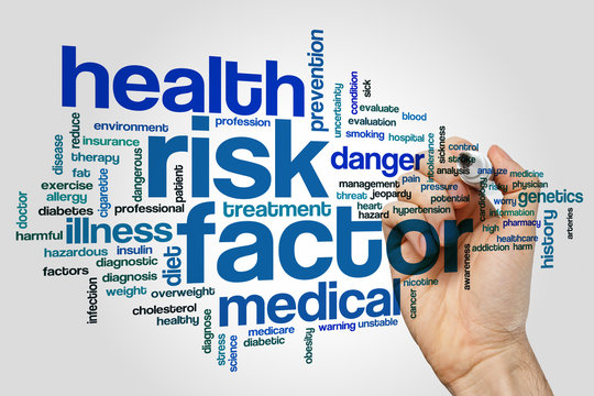 Risk Factor Word Cloud