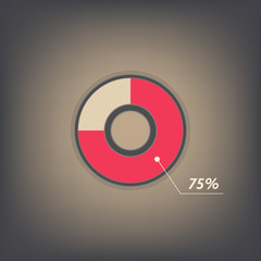 Infographics vector 75% red and grey pie chart isolated
