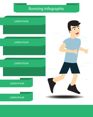 running infographic