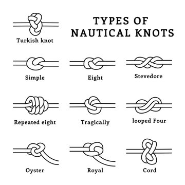 Types of nautical knots (vector icons)
