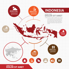 indonesia map infographic