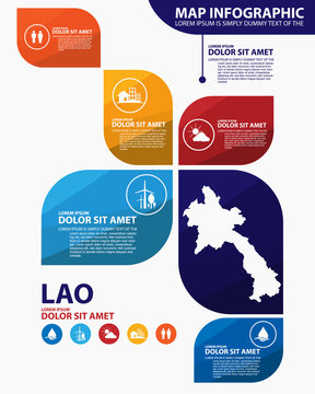 lao map infographic