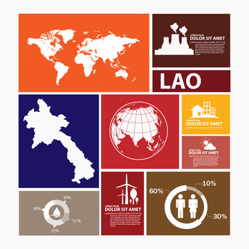 lao map infographic