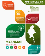 myanmar map infographic 