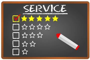 Service Tafel  #160215-01