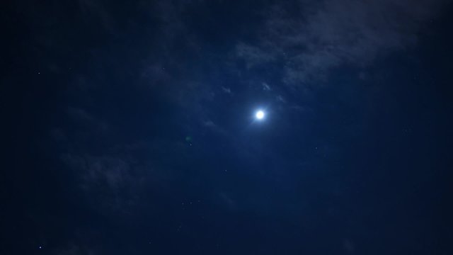 Full Moon on night sky