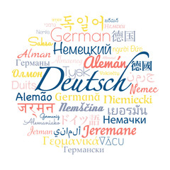 German language collage.