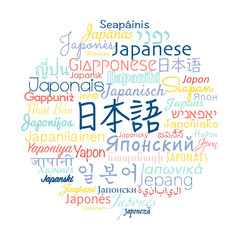 Fototapety  język japoński obcy