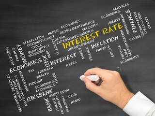 Interest rate