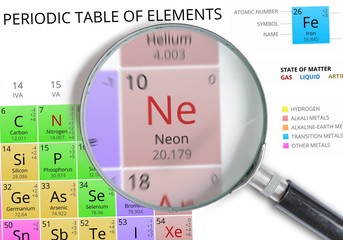 Neon - Element of Mendeleev Periodic table magnified with magnifying glass