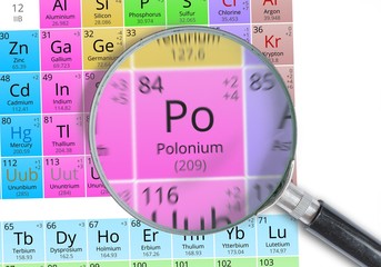 Polonium - Element of Mendeleev Periodic table magnified with magnifying glass