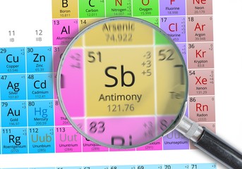 Antimony - Element of Mendeleev Periodic table magnified with magnifying glass