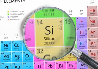 Silicon - Element of Mendeleev Periodic table magnified with magnifying glass