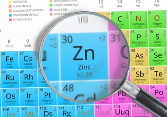 Zinc - Element of Mendeleev Periodic table magnified with magnifying glass