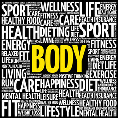 Obraz premium BODY word cloud background, health concept