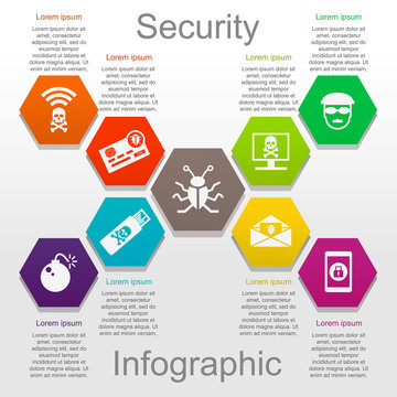 Information security infographic