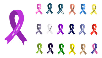 Cancer Ribbon. Set of ribbons of different colors against cancer. International Day of cancer. World Cancer Day. 