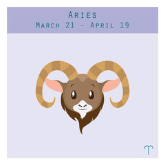 Cartoon Aries zodiac sign with duration and symbol in lower corner