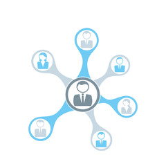 Social Media Marketing Scheibe