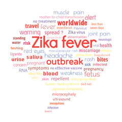 Zika fever outbreak
