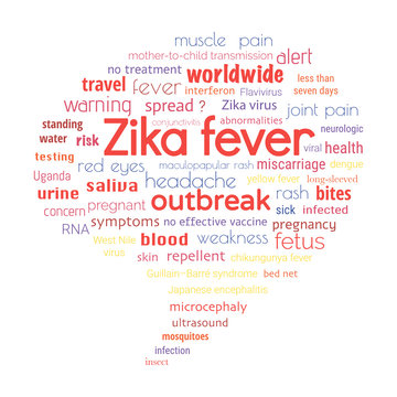 Zika fever outbreak