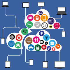 Conceptual picture of cloud app