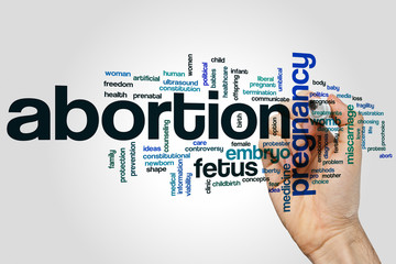 Abortion word cloud