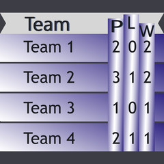 European football championship 2016 in France groups vector