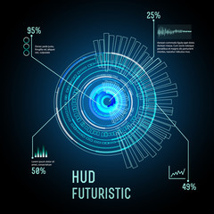 Futuristic interface, HUD,  imfographics ,vector 