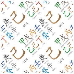 Set of chinese feng shui hieroglyphs seamless pattern. Translation of 10 zodiac stems, feng shui signs hieroglyph: 'Soil