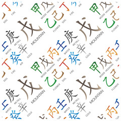 Set of chinese feng shui hieroglyphs seamless pattern. Translation of 10 zodiac stems, feng shui signs hieroglyph: 'Mountain