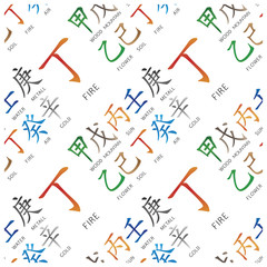 Set of chinese feng shui hieroglyphs seamless pattern. Translation of 10 zodiac stems, feng shui signs hieroglyph: 'Fire". 5 elements color