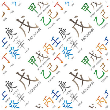 Set of chinese feng shui hieroglyphs seamless pattern. Translation of 10 zodiac stems, feng shui signs hieroglyph: 'Mountain". 5 elements color