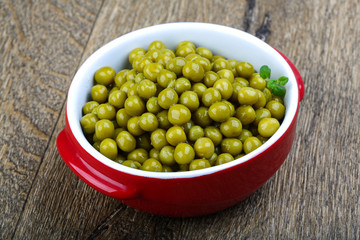 Canned green peas