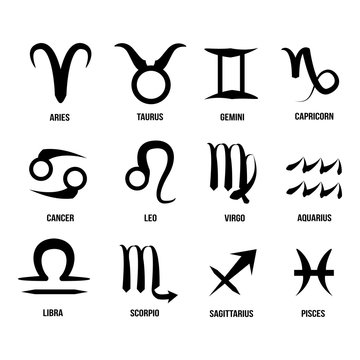 Modern Zodiac Signs Circle