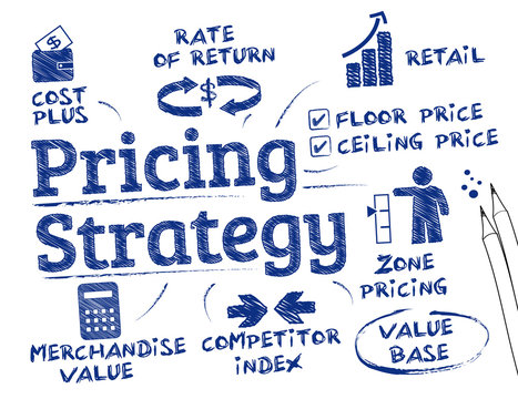 Pricing Strategy Concept