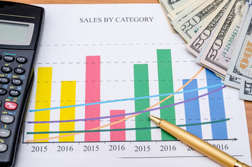 business graph with usa dollar, calculator,  pen