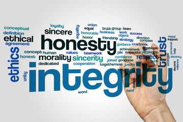 Integrity word cloud